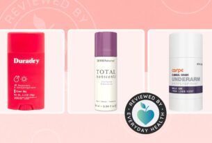 8 Best Antiperspirants for Girls of 2024